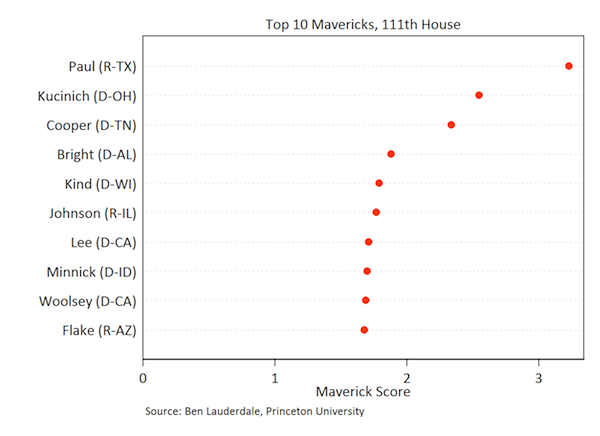 Mavericks111thhouse.jpg