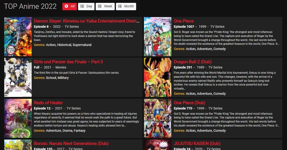 Is Anime Heaven Shutting Down Due To Copyright Infringement?
