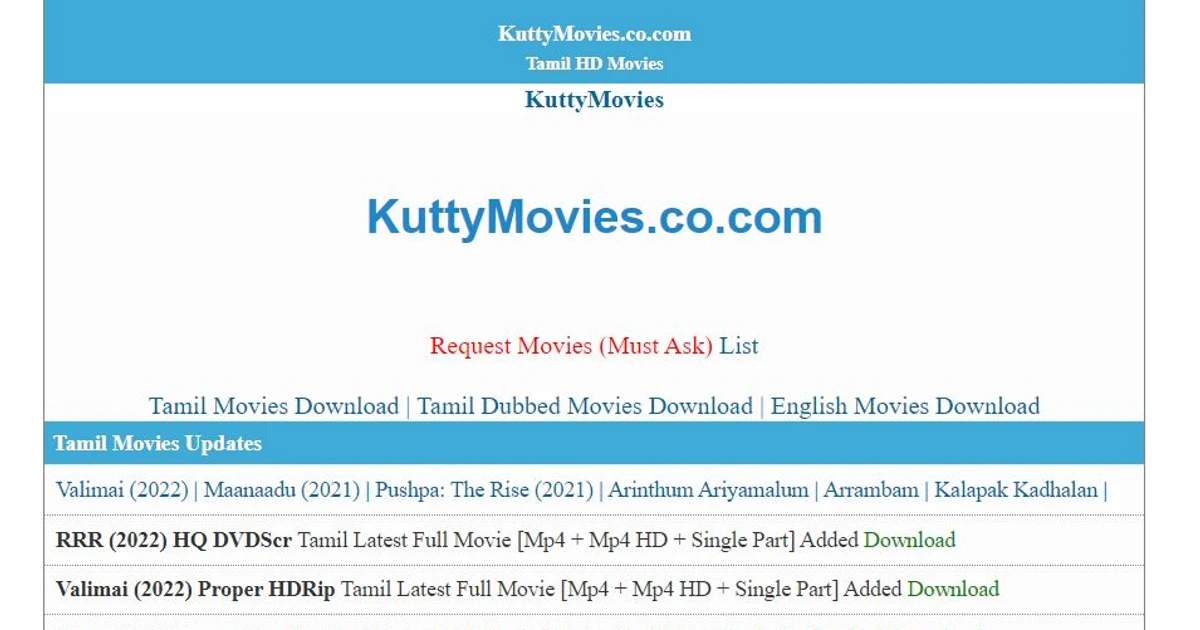 Kutty movies collection hollywood a collection of hollywood and