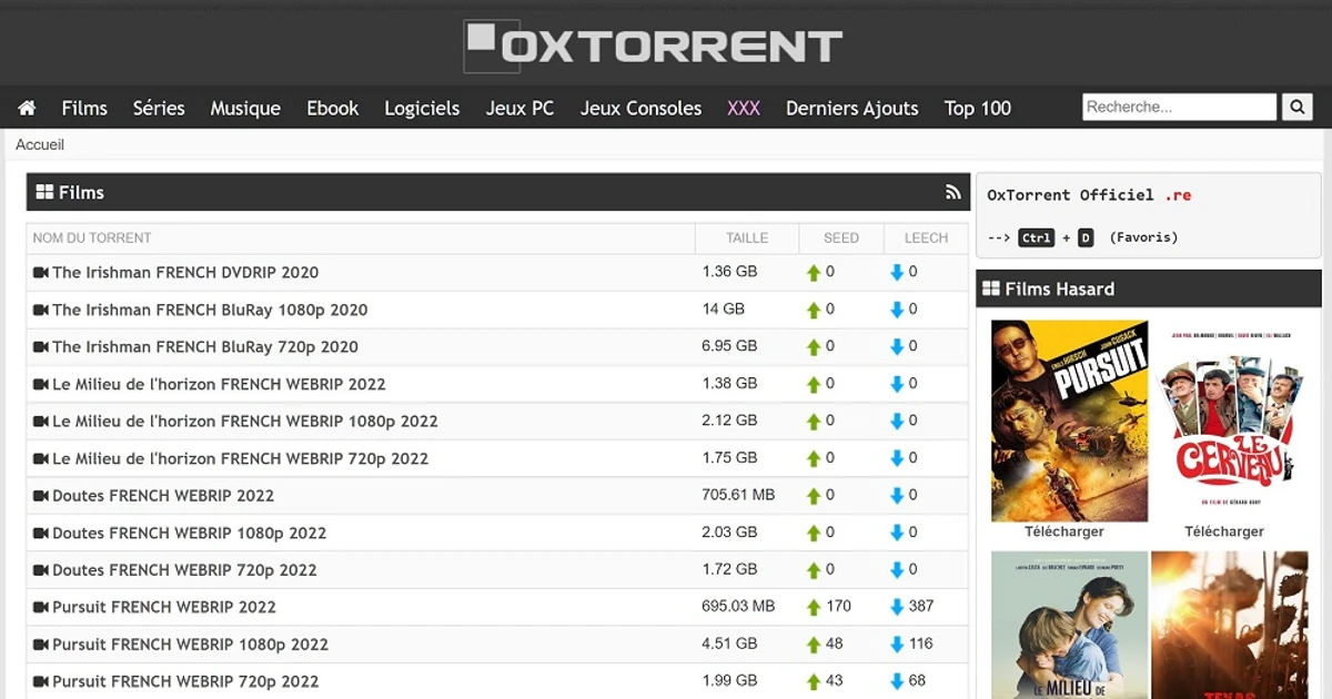 OxTorrent A French Torrent Website For Series, Movies, Games, And Softwares