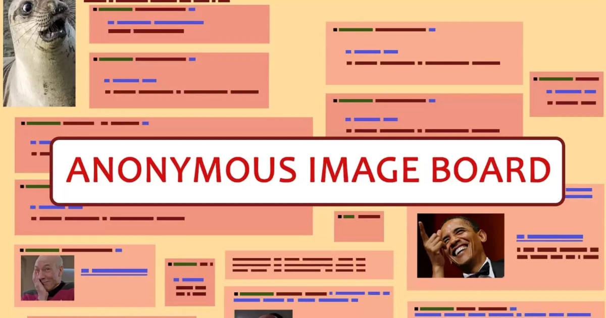 Anon Imageboard A Deep Dive Into Online Culture(00)
