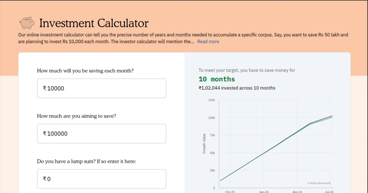 if i invested calculator