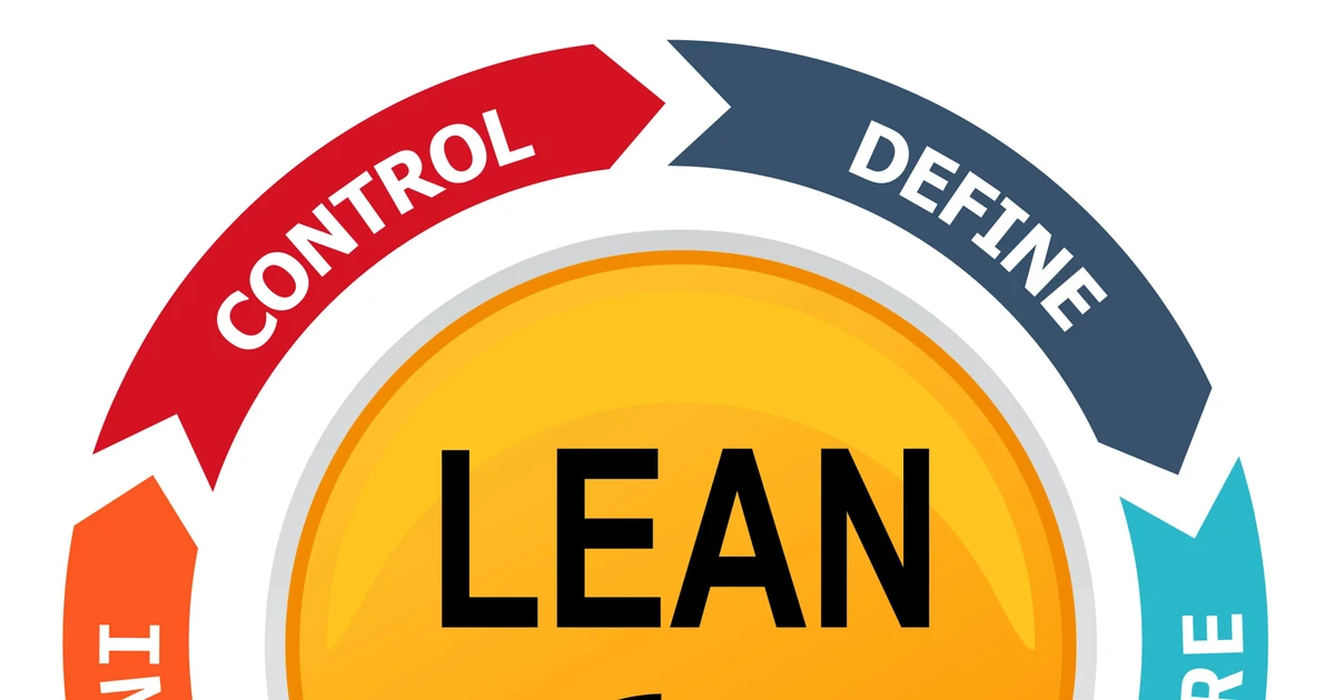 Go Lean Six Sigma Secrets From Waste To Wow