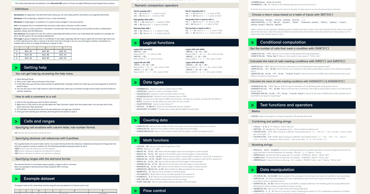 Boost Your Productivity The Top 10 Excel Formulas You Need Cheat Sheet ...