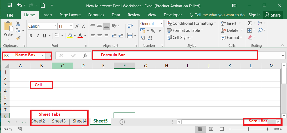 Understand The Complexities Of Excel Rules In A Much More Digestible Format