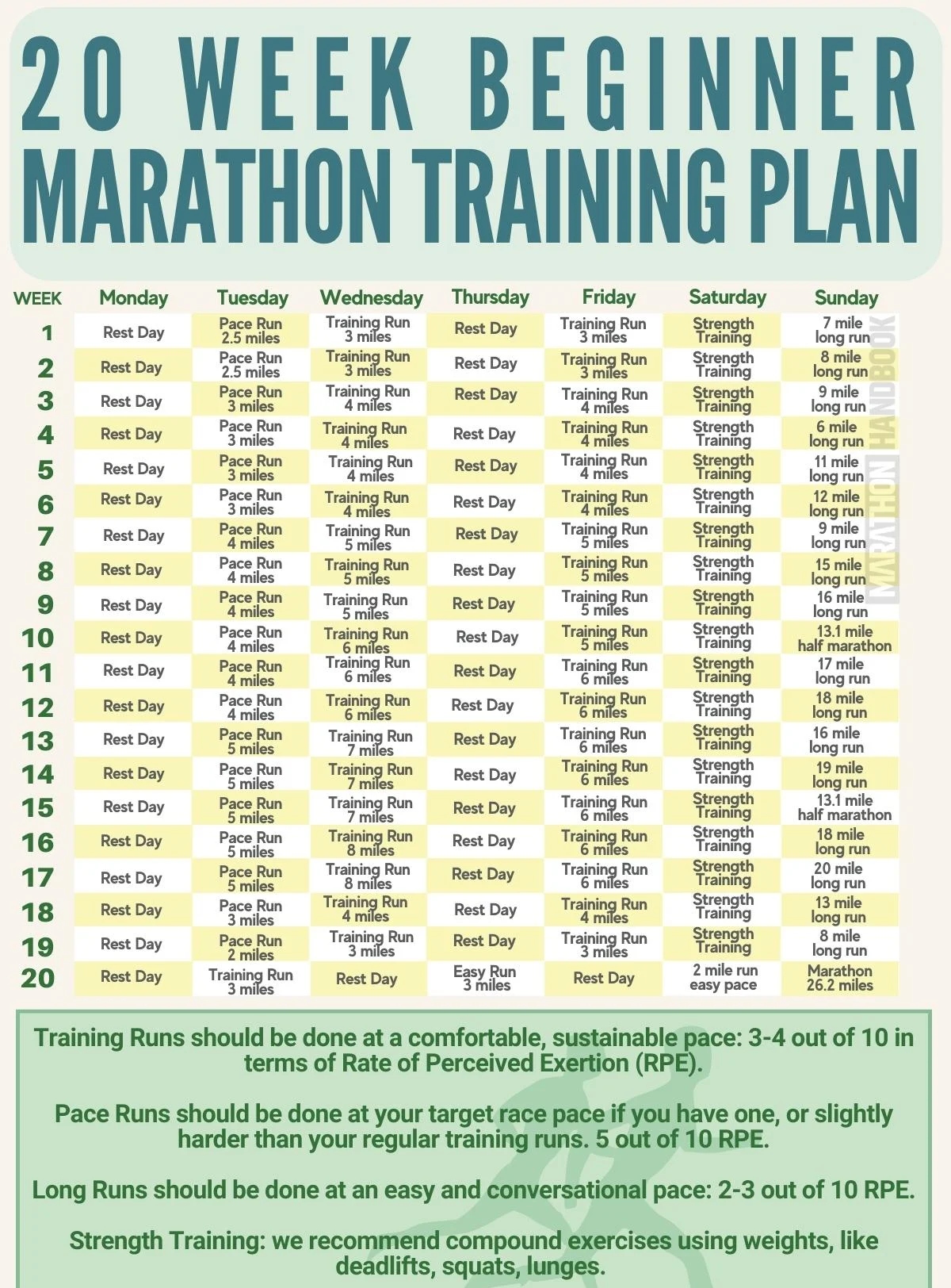 marathon-training-for-beginners-essential-tips-and-techniques